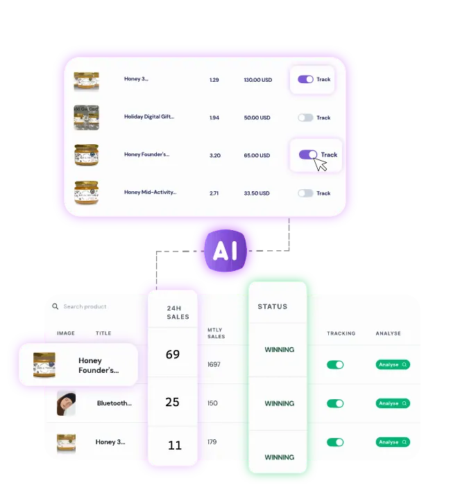 Competitor Analysis Features